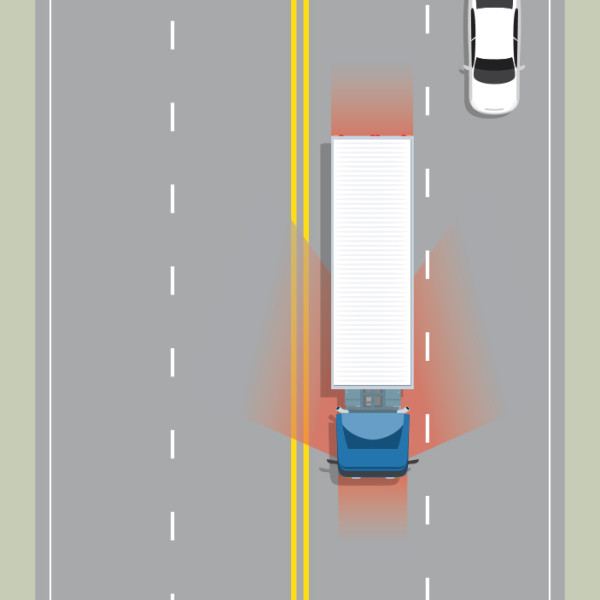 Truck drivers’ blind spots