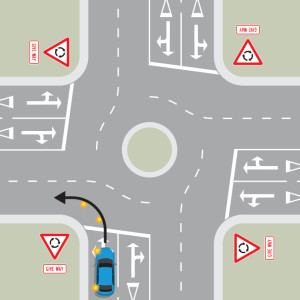 Bùng binh lái xe NZ